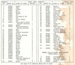 1956 7.5 LU Parts List.jpg