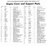Page 2 Engine Cover and Support Plate Parts List.jpg