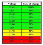 voltchart1.jpg