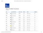Warren, OH (44483) 10-Day Weather Forecast - The Weather Channel _ Weather-page-001.jpg