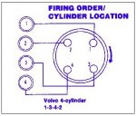 Firing order.jpg