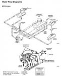 Merc raw water cooling sys.jpg