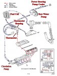 Cooling system 5.0Gi.jpg