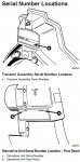 serial numbers.jpg