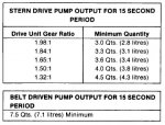 Water pump output.jpg