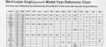 mercrusier eng-drive model year ref. chart..JPG