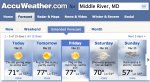 Weather for Middle River 2.jpg