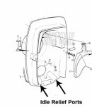Idle relief ports.jpg