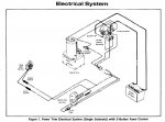 Single solenoid trim.jpg