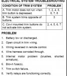 Trim troubleshooting guide.jpg