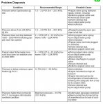 Water Pressure Troubleshooting_3.jpg