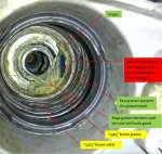 Ginbal bearing annotated.jpg