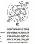 Johnson impeller from manual copy.jpg