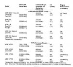 Merc ratings 1990 2.JPG