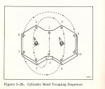 TorqueSequence.jpg