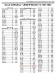 Gale Model List (partial).jpg