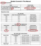 Alpha serials (533 x 600).jpg