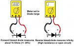 diode_meters.jpg