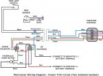 #2 Double solenoid.jpg