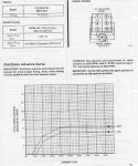 V6 timing curve.jpg