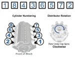 sbc-firing-order.jpg