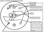 125Gear-bearing-springassembly.jpg