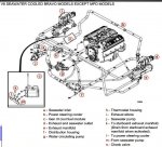 V8 Bravo cooling sytem diagram.JPG