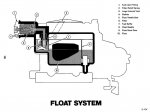 1-Float system.jpg