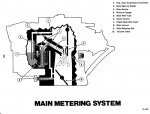 3-Main Metering system.jpg