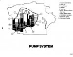 4-Pump system.jpg