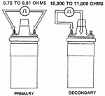 ignition_coil2.gif