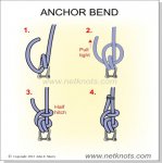 How to tie on a anchor weight  Boating Forum - iboats Boating Forums