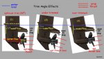 4 Trim Angle Effects.JPG