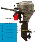 Lower Leg Issues.JPG