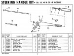 5. Steering Handle Kit.jpg