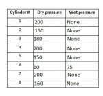 pressure table.jpg
