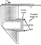 Pages from Evinrude Johnson 1990-2001 1.25 -70HP.jpg Pages from Evinrude Johnson 1990-2001 1.25 -70HP.jpg