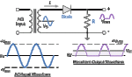 Half_Wave_Rectifier_Circuit.gif