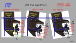 WDP Trim Angle Effects.JPG