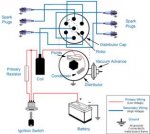 Points ignition diagram.gif