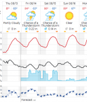 mich-wx.PNG mich-wx.PNG