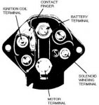 starter selenoid.jpg