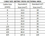 awg-cables-sizes2.jpg