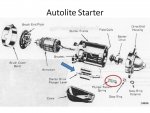Autolite Starter.jpg
