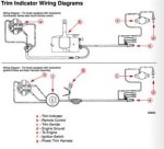 TrimSendingUnit outboard150.GIF