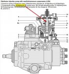 Bosch VE Injector Pump.jpg