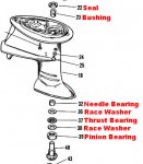 temp pinion bearings.jpg