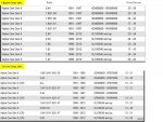 Alpha Gen 2 gear ratios.jpg