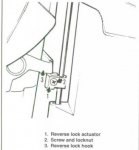 reverse lock.jpg