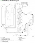 115 Oil injection diagram.jpg